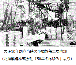 大正10年創立当時の小樽製缶工場内部