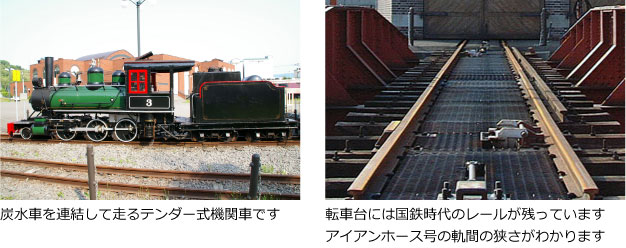 左はアイアンホース号側面写真・右は転車台のレール写真