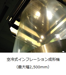 空冷式インフレーション成形機（最大幅2,500mm）