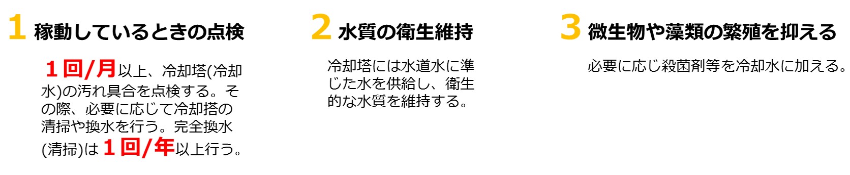 冷却塔の管理方法について