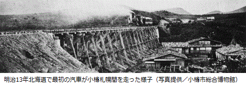 明治13年北海道で最初の汽車が小樽札幌間を走った様子（写真提供／小樽市総合博物館）