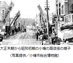大正末期から昭和初期の小樽の商店街の様子