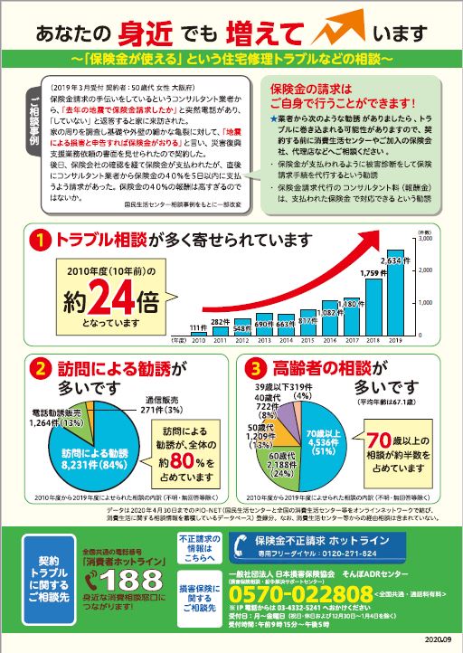 保険金が使えるという住宅修理サービスなどのトラブルにご注意！のチラシ1枚目