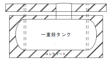 漏れ防止の図