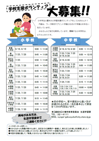 夏休み　樽っ子サポーター　募集チラシ