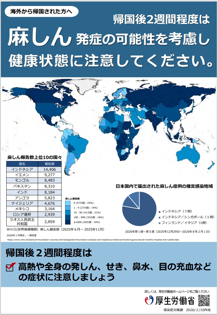 【別添】麻しんリーフレット（2026年版・出国後）