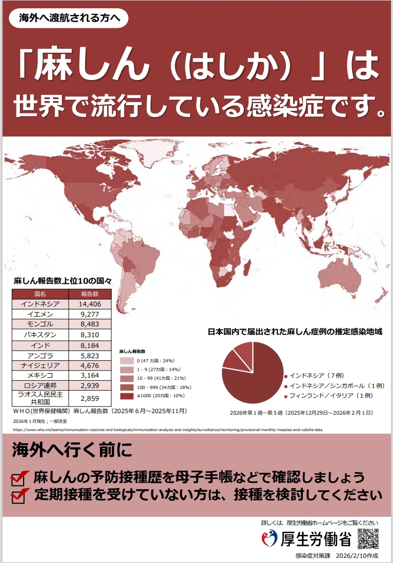 【別添】麻しんリーフレット（2026年版・出国前）
