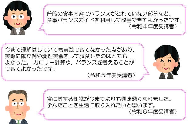 普段の食事内容でバランスがとれていない部分など、 食事バランスガイドを利用して改善できてよかったです。 （令和４年度受講者）今まで理解はしていても実践できてなかった点があり、実際に献立例や調理実習をして試食したのはとてもよかった。 カロリー計算やバランスを考えることが出来てよかったです。 （令和５年度受講者）食に対する知識が今までよりも興味深くなりました。 学んだことを生活に取り入れたいと思います。（令和６年度受講者）