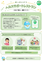 ヘルスサポートレストランチラシ（表）