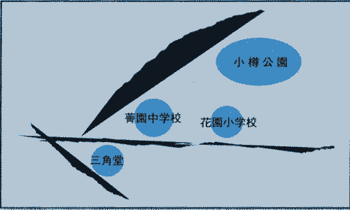 その名もゆかしい団子坂の地図