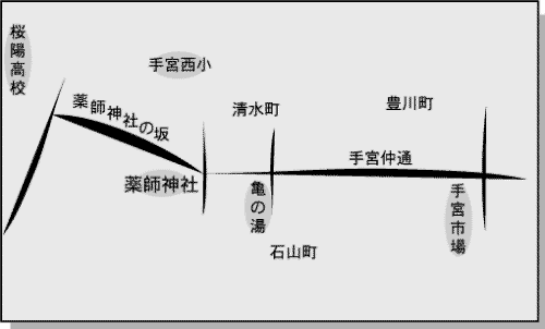 薬師神社の坂の地図