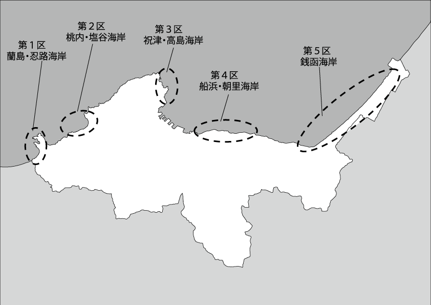 シリーズ災害に備える7