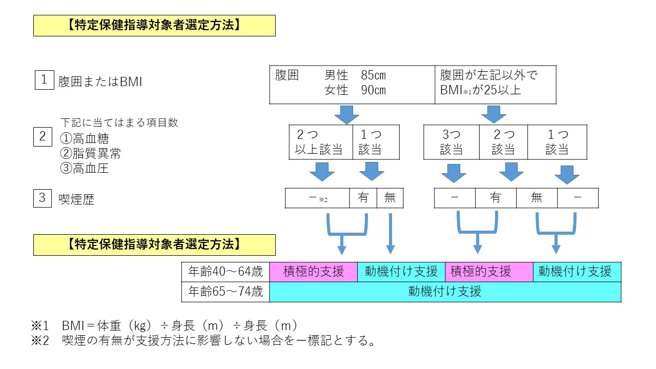 tokuhokijun