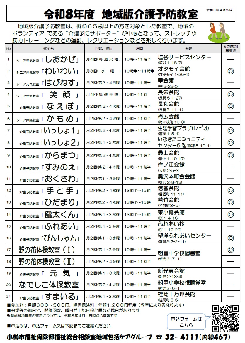 R8介護予防教室一覧 R8介護予防教室一覧