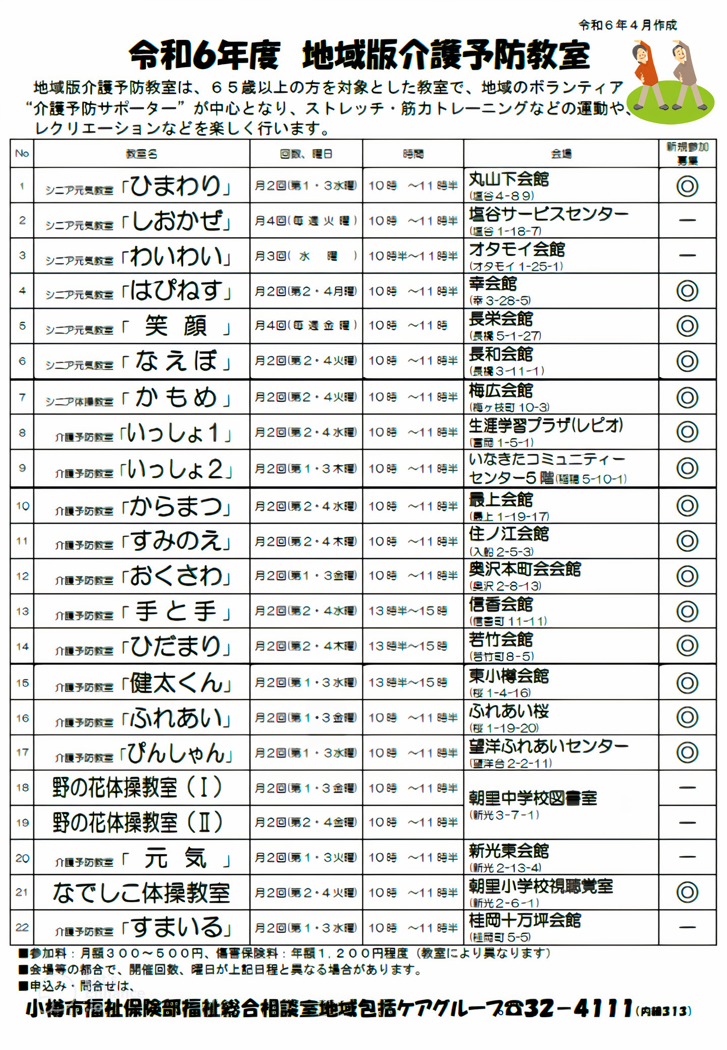 地域版介護予防教室一覧	