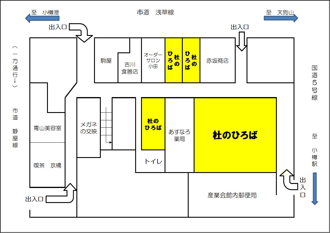 小樽市産業会館内の配置図