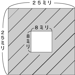 登録範囲表 登録範囲表