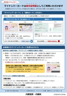 マイナンバーの準備はお進みですか