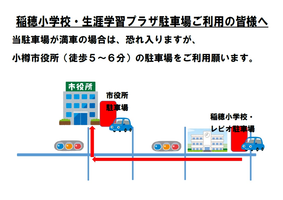 駐車場ご利用の皆様へ