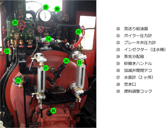 アイアンホース号の運転室