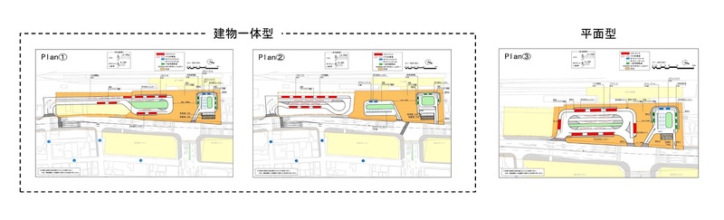 配置計画3案