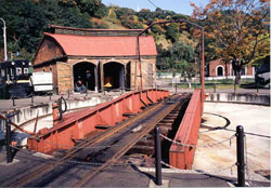 旧手宮鉄道施設