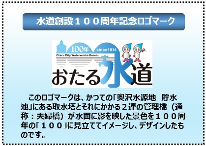 水道創設１００周年記念ロゴマーク