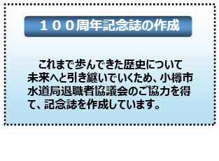 １００周年記念誌の作成