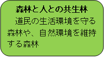 森林と人との共生林 道民の生活環境を守る森林や、自然環境を維持する森林