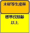 木材等生産林 標準伐期齢以上