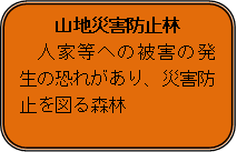 山地災害防止林 人家等への被害の発生の恐れがあり、災害防止を図る森林