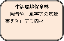 生活環境保全林 騒音や、風害等の気象害を防止する森林