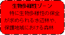 生物多様性ゾーン　特に生物多様性の保全が求められる水辺林や、保護地域における森林