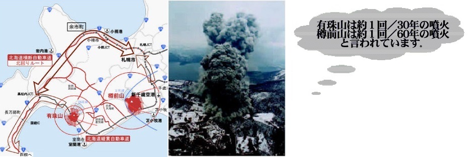 有珠山周辺地図