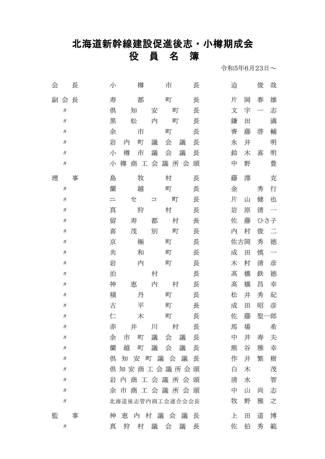北海道新幹線建設促進後志・小樽期成会役員名簿