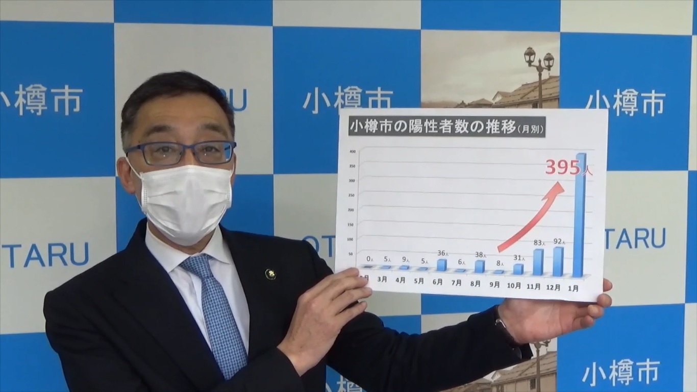 小樽市長緊急メッセージ令和2年2月3日収録