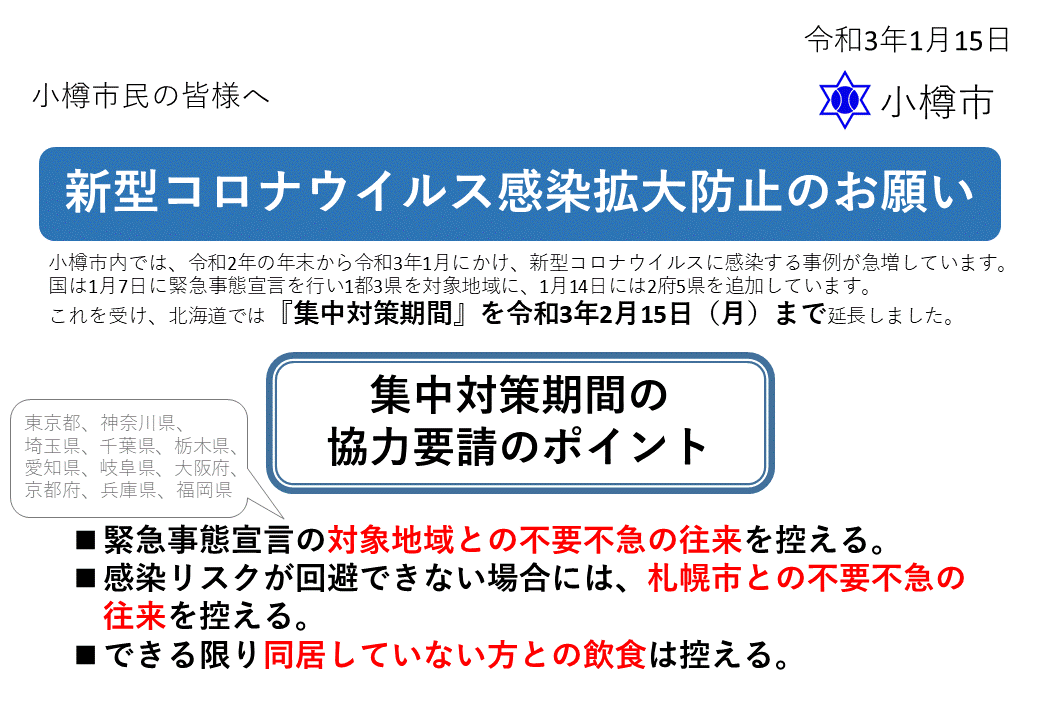 市民の皆様へ新型コロナウイルス感染拡大防止のお願い