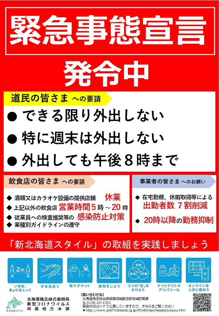 緊急 事態 宣言 いつから 始まっ た