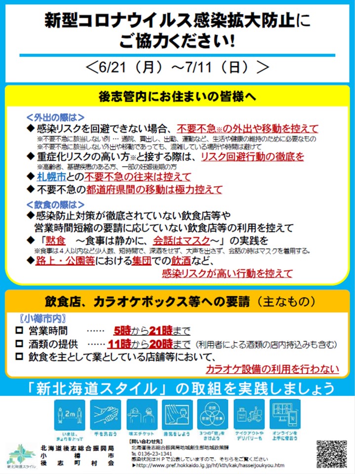 北海道におけるまん延防止等重点措置 令和3年6月21日 7月11日 について 小樽市