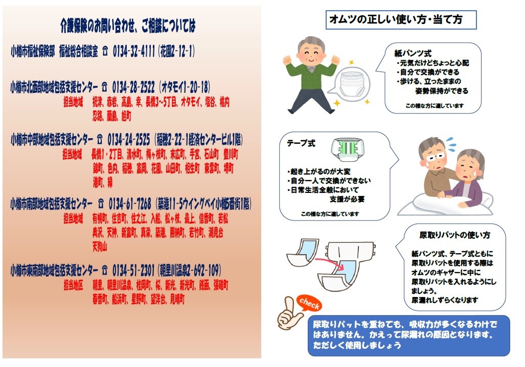 おむつの正しい使い方・当て方