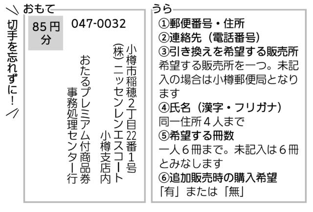 R8プレミアム付き商品券はがき書き方