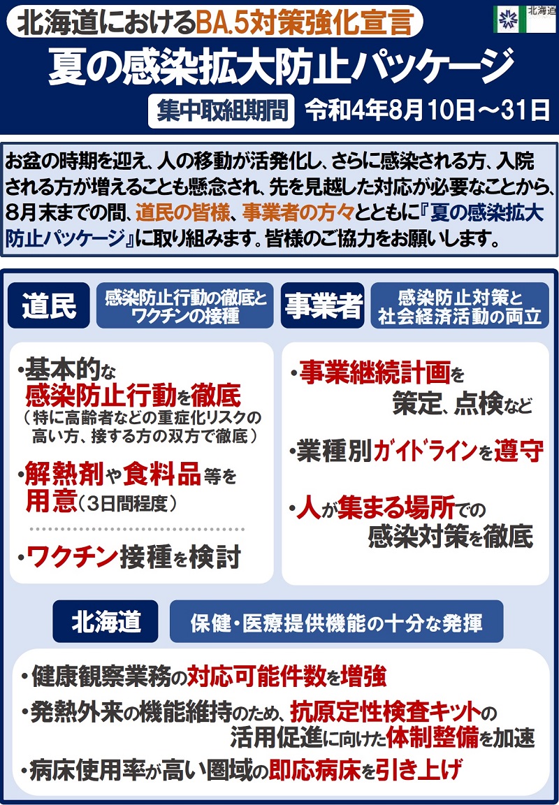 夏の感染拡大防止パッケージチラシ(令和4年8月）