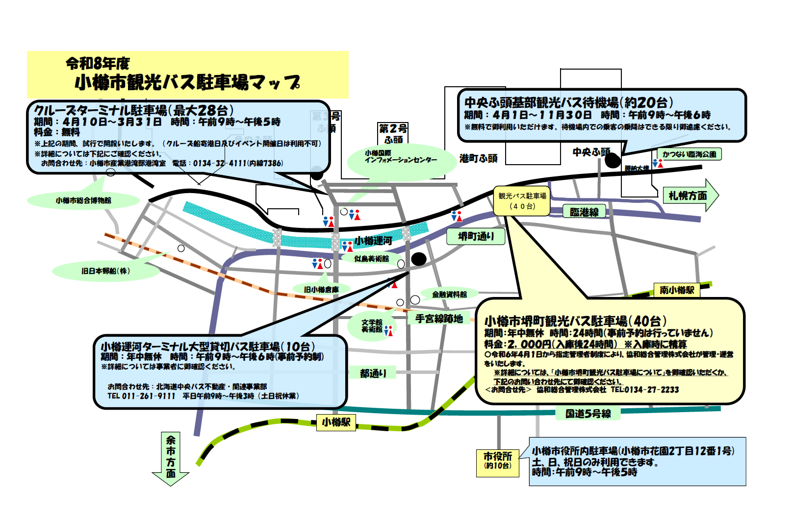 小樽市観光バス駐車場マップ