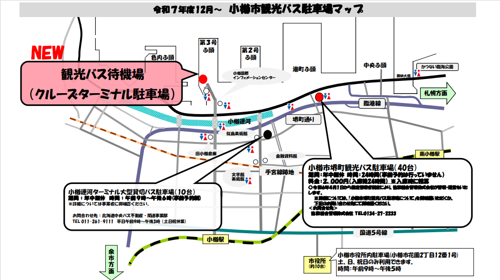 令和7年度12月から　小樽市観光バス駐車場マップ