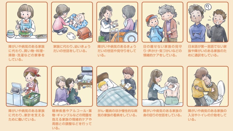 ヤングケアラーの例2