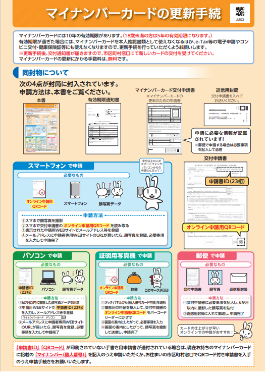 マイナンバーカードの更新手続