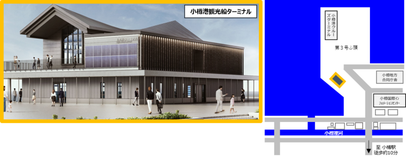 建物位置図