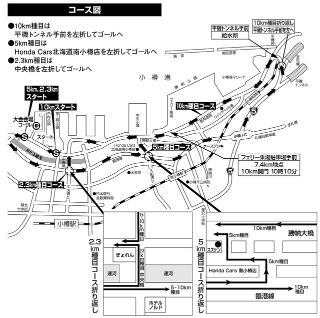 第37回大会のコース図です。
