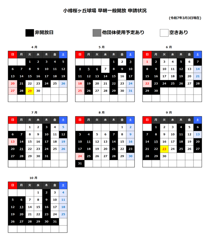 早朝一般開放申請状況【当初募集前】