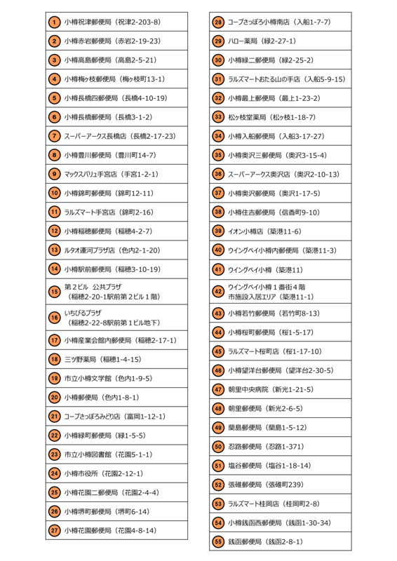 おたるクーリングシェルターマップp2 おたるクーリングシェルターマップp2